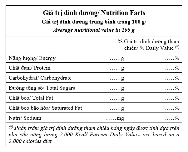 Ghi nhãn thành phần và giá trị dinh dưỡng của thực phẩm